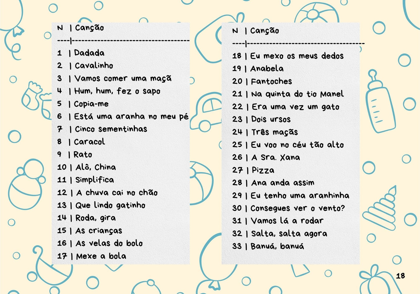 Música para bebés e pequenas  crianças