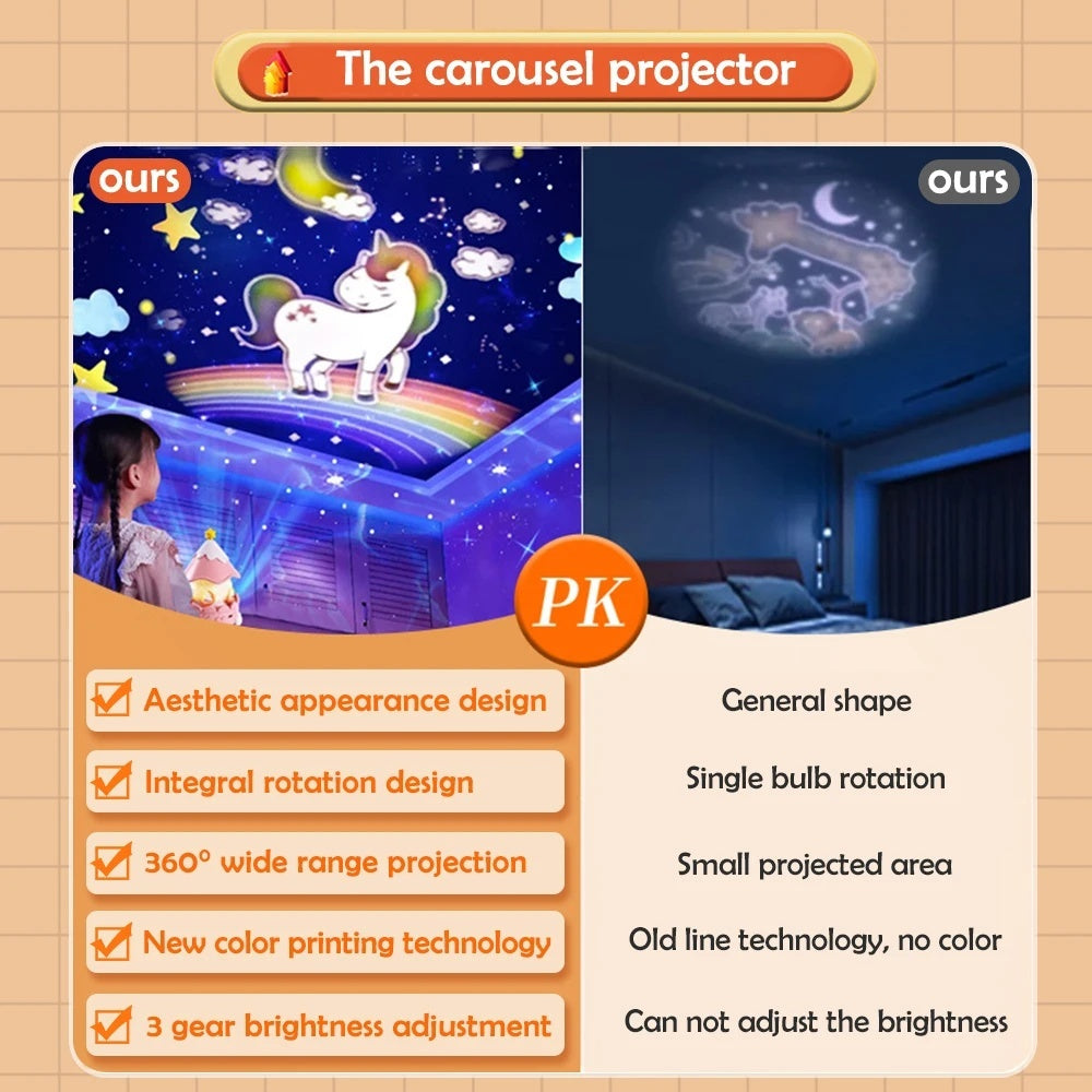 Caixa de música giratória