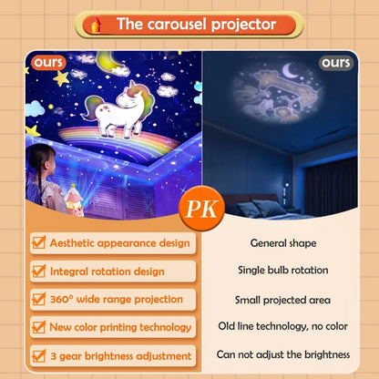 Caixa de música giratória